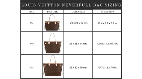 medium size louis vuitton purse|louis vuitton purses color chart.